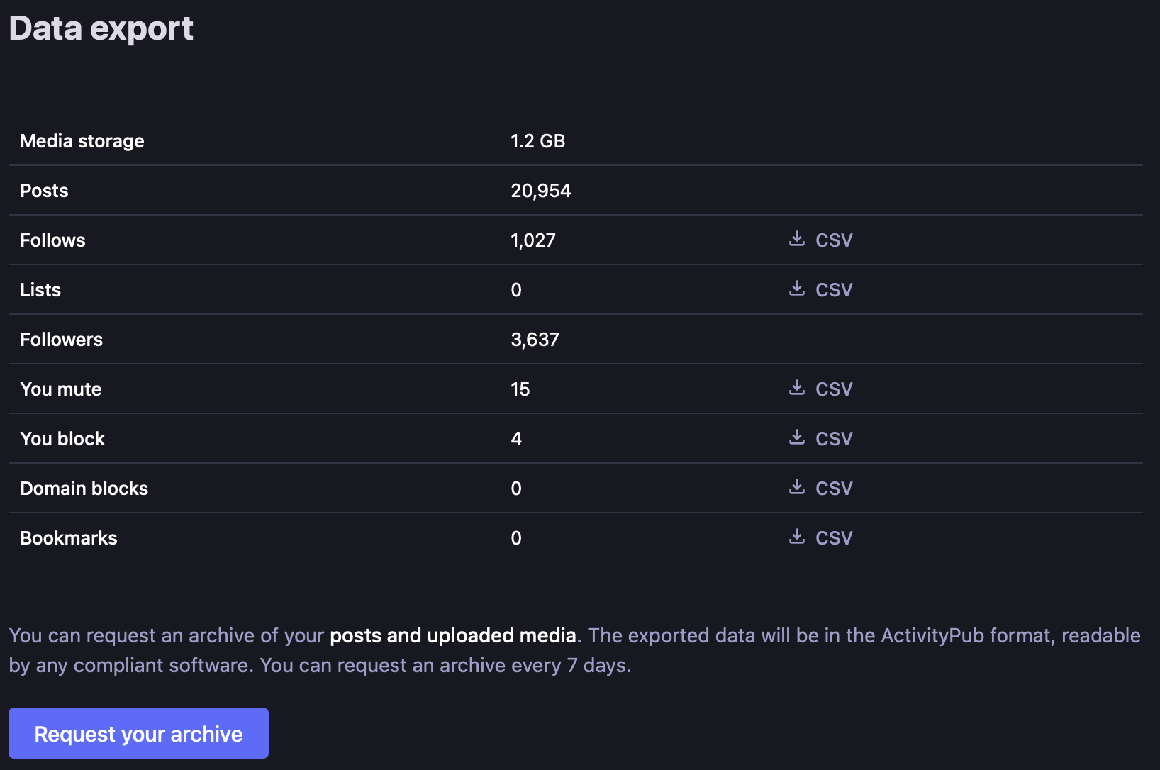 The data export page in settings