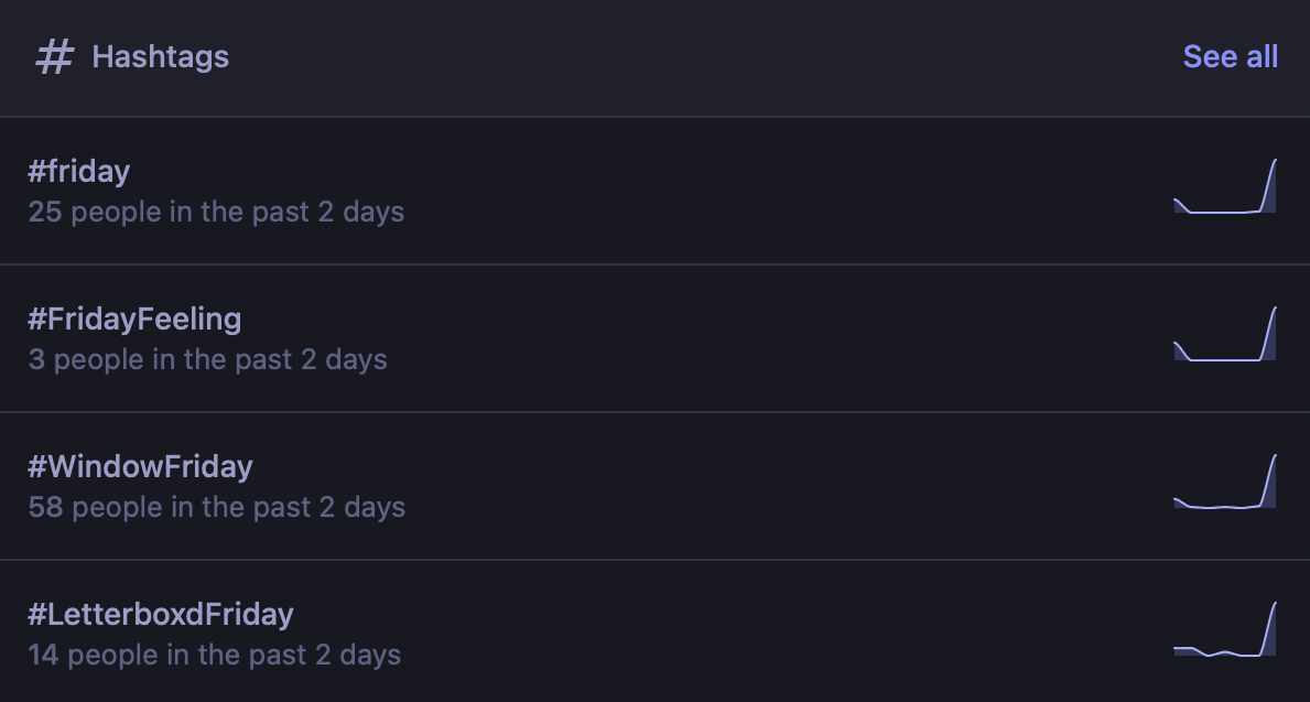 An example of hashtags returned when searching for "friday"